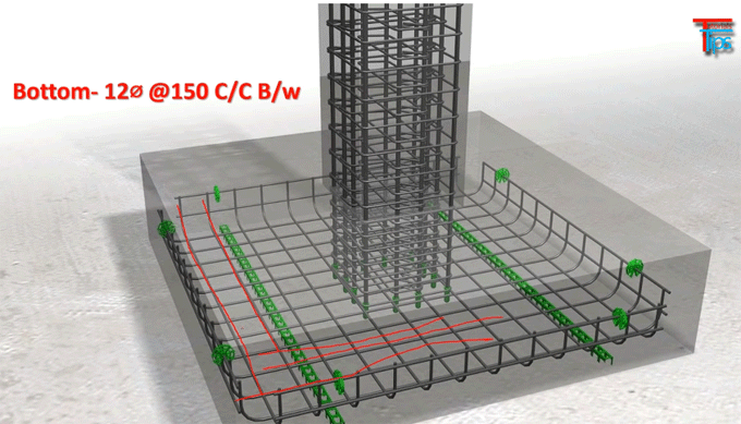 Detail about 3D reinforcement in civil structure drawing