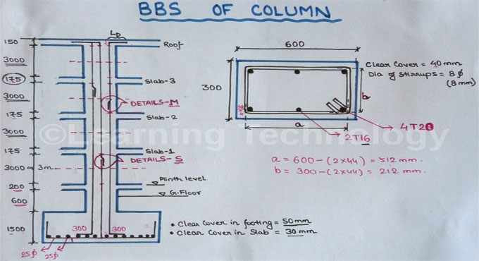 BBS for Square Floor Columns - Bar Bending Schedule