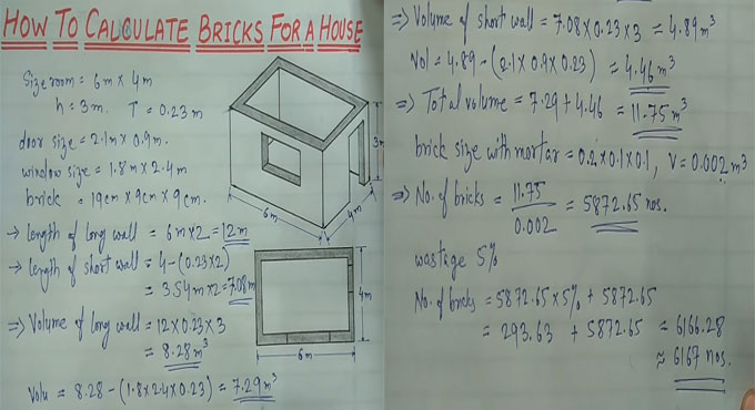 How to calculate the number of bricks in a house