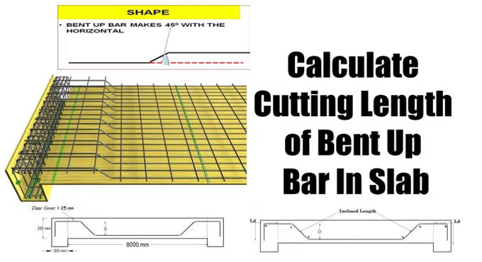 Some useful tips to work out the cutting Length of Bent Up Bar In Slab