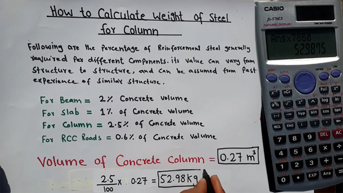 Steel Column Weight Chart