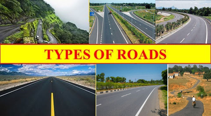 Types of Roads depending on speed and accessibility