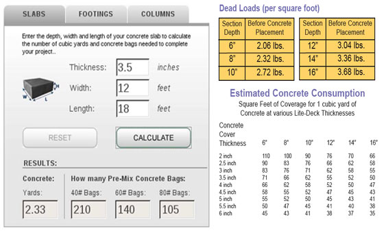 Concrete Calculator For Construction Construction Cost