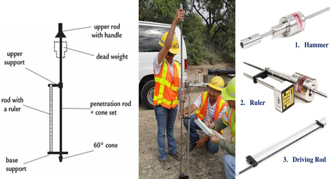 Dynamic Cone Penetrometer: what and how