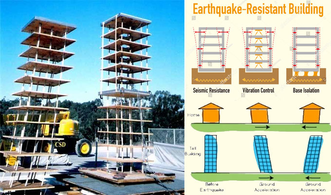 Construct Earthquake Resistant Buildings by Simple Means