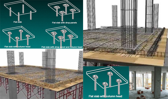 Benefits of Flab Slab in Construction