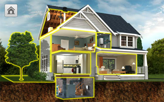 Home Contracting Process