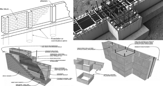 Details Of Masonry Pilaster Wall Design And Construction