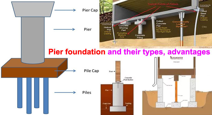 Pier foundation and their types, advantages – Construction Cost