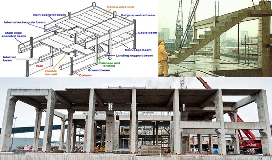 Categories of precast components in a building