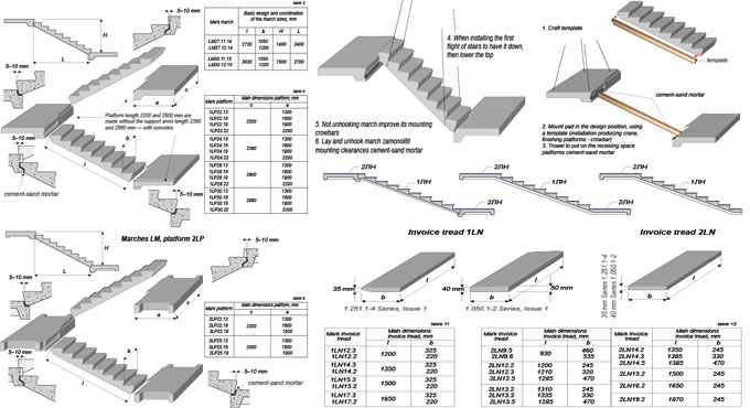 Download Reinforced Concrete Staircase Design Sheet