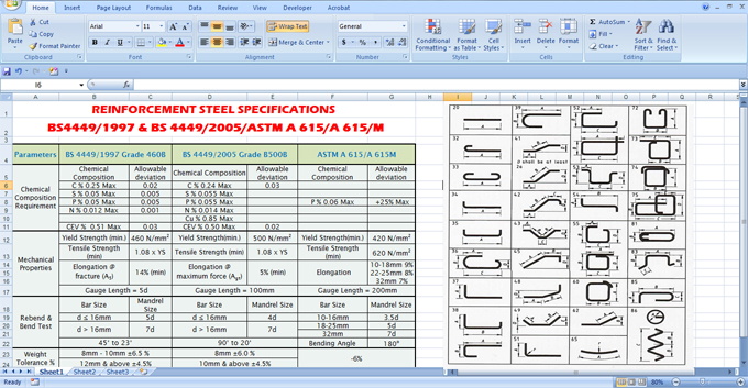 Download the specifications for reinforcement steel