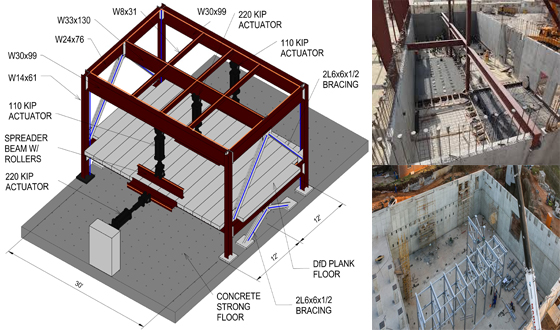 How to make efficient structural design with model & load tests