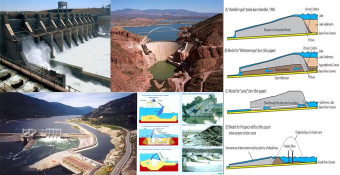 Various Types of Dams