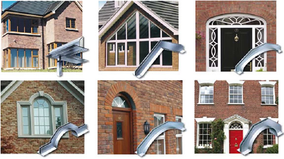 Definitions and types of Lintels
