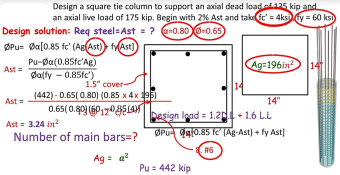 Learn to design a square tie reinforced concrete column on the basis of ACI Codes