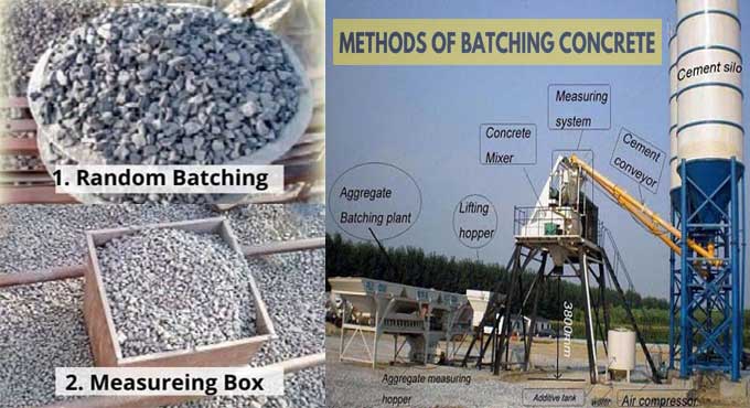 Methods of Batching Concrete Definition and Uses of Cantilever Beams
