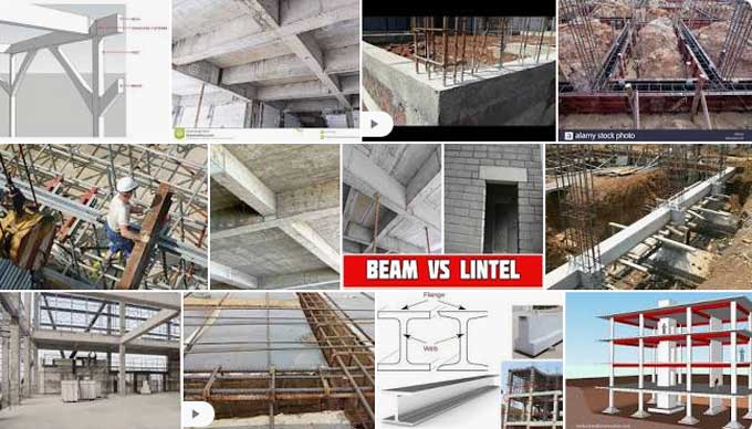 Learn the Truth about Types of Beam in the Next 60 Seconds