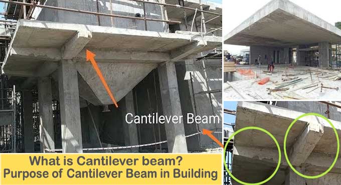 Definition and Uses of Cantilever Beams