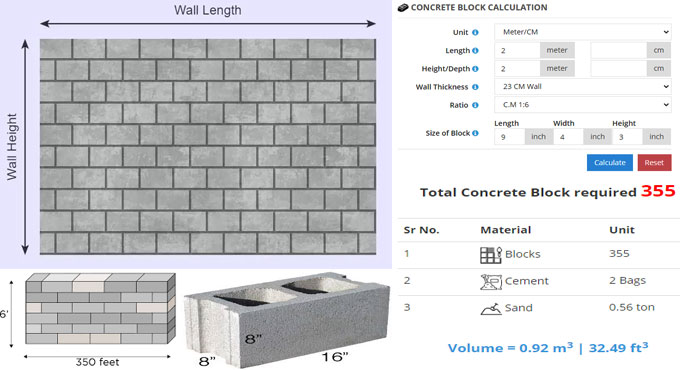 Concrete Block Calculator Estimator Brick - Wall Building Materials Calculator