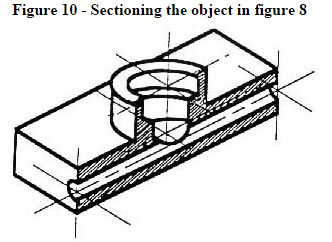 Engineering Drawing and Sketching