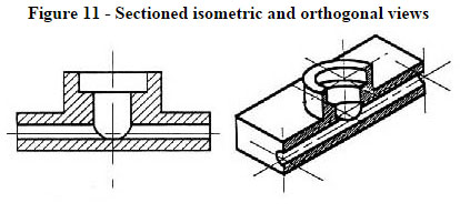 Engineering Drawing and Sketching