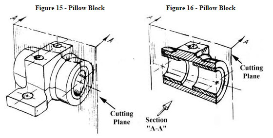 Engineering Drawing and Sketching