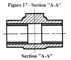 Engineering Drawing and Sketching