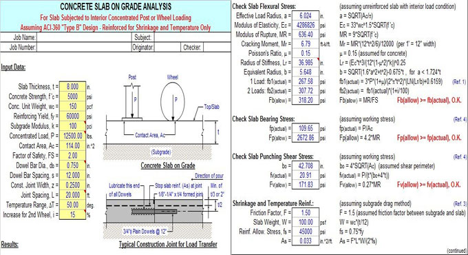 Make analysis of Concrete Slabs On Grade With GRDSLAB