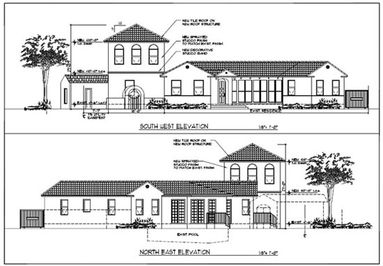 Construction Designers and Engineers are up with their profession in UK