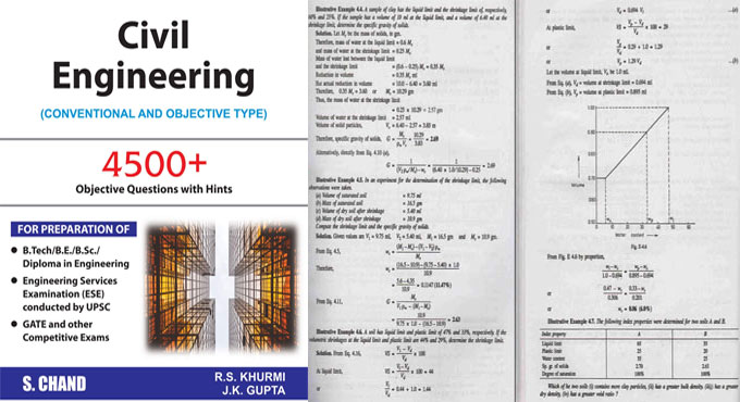 Different types of BBS shape codes for steel Different types of BBS shape codes for steel