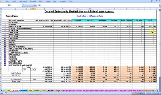 Cost Control Technic for Construction Projects