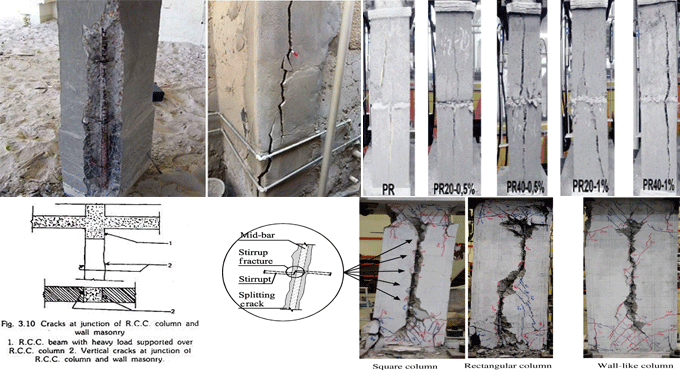 Common types of cracks in reinforced concrete column