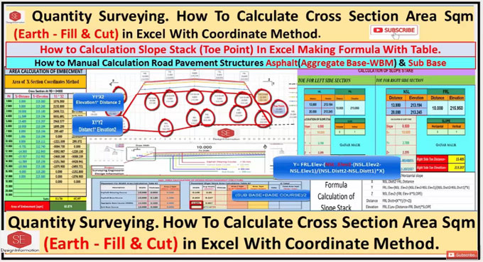 Guidelines to measure earthwork fill & cut area