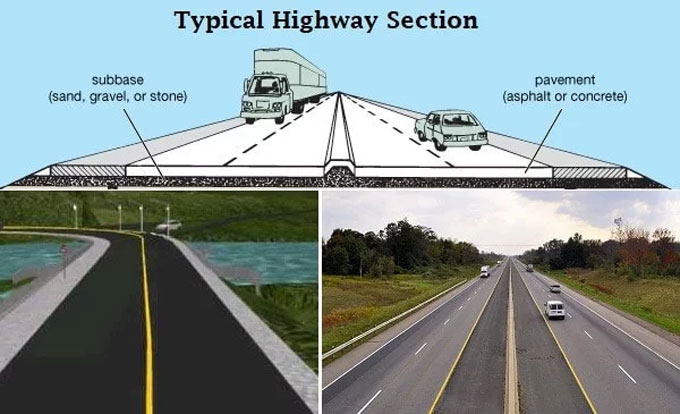 About Geometric Design of Highways and factors affecting it