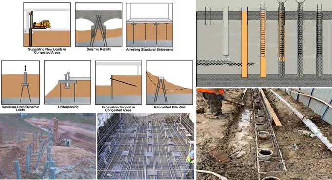 What Is Micropile: Types, Common Uses, Advantages, Disadvantages, Installation, and Applications in Construction