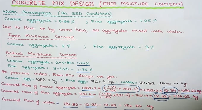 Details of mix design of concrete under moisture content condition