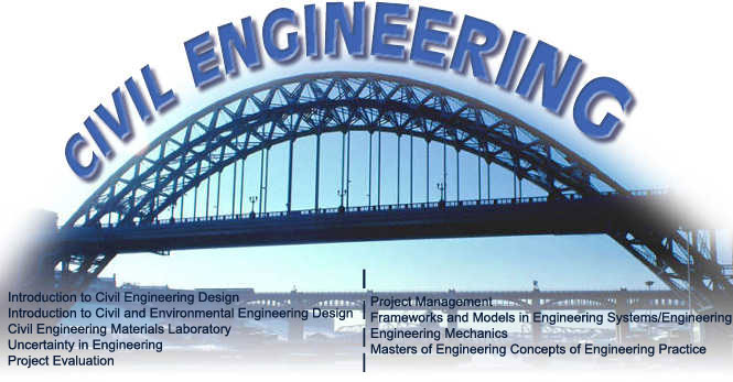 List of Free Online Civil Engineering Courses and Classes