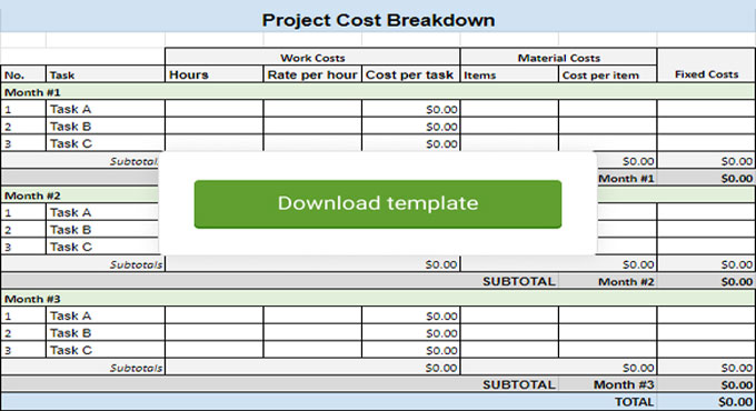 Learn how to create Project Cost Breakdown