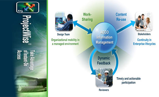 Bentleys cloud based ProjectWise Essentials