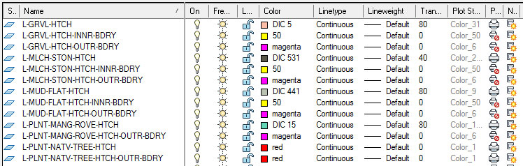 Quantity Takeoff and Costing Spreadsheet Methods