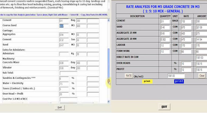 Super Rate Analysis Software is a useful construction program for Civil Engineers