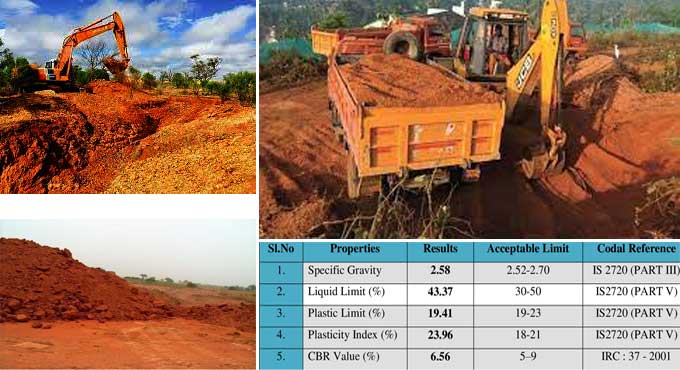 What Red Soil Is & Its Types in 2023