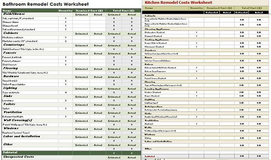 How to Estimate Remodeling Construction Costs