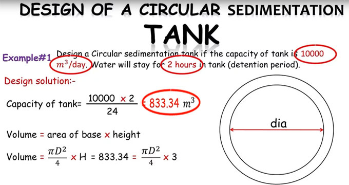 Learn the tricks to design a circular sedimentation tank