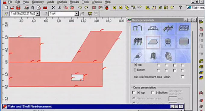 Brief theory on Slab Reinforcement