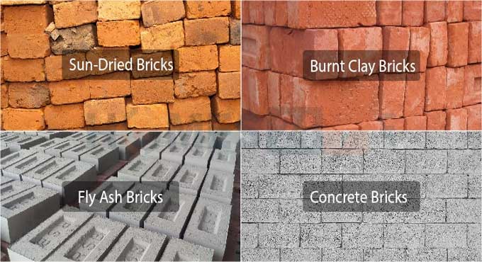 Brick by Brick: A Comprehensive Guide to Standard Brick Sizes, Shapes, and Types for Every Construction Need