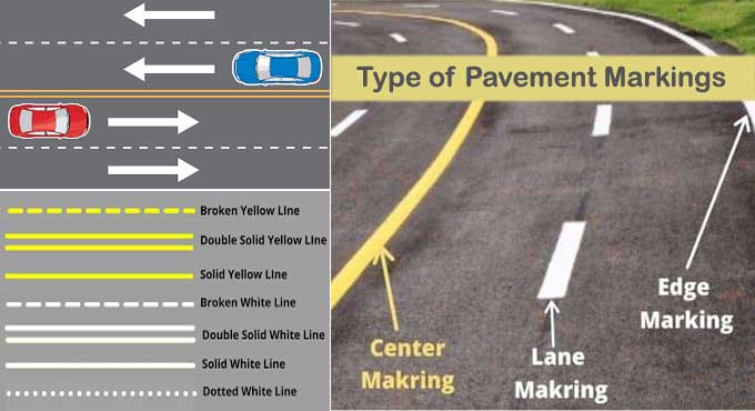Various Types of Pavement Marking on Road for Safety