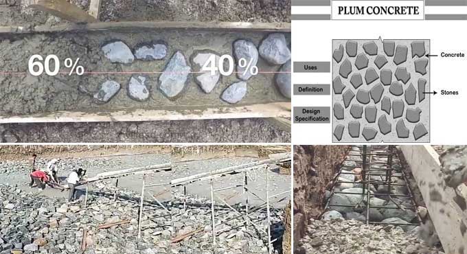 Plum Concrete: Exploring Its Application, Mixing, Uses, and Methodology