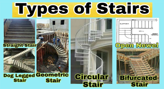 7 Different Varieties of Steps Used for Construction of Staircases
